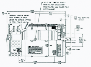 motor